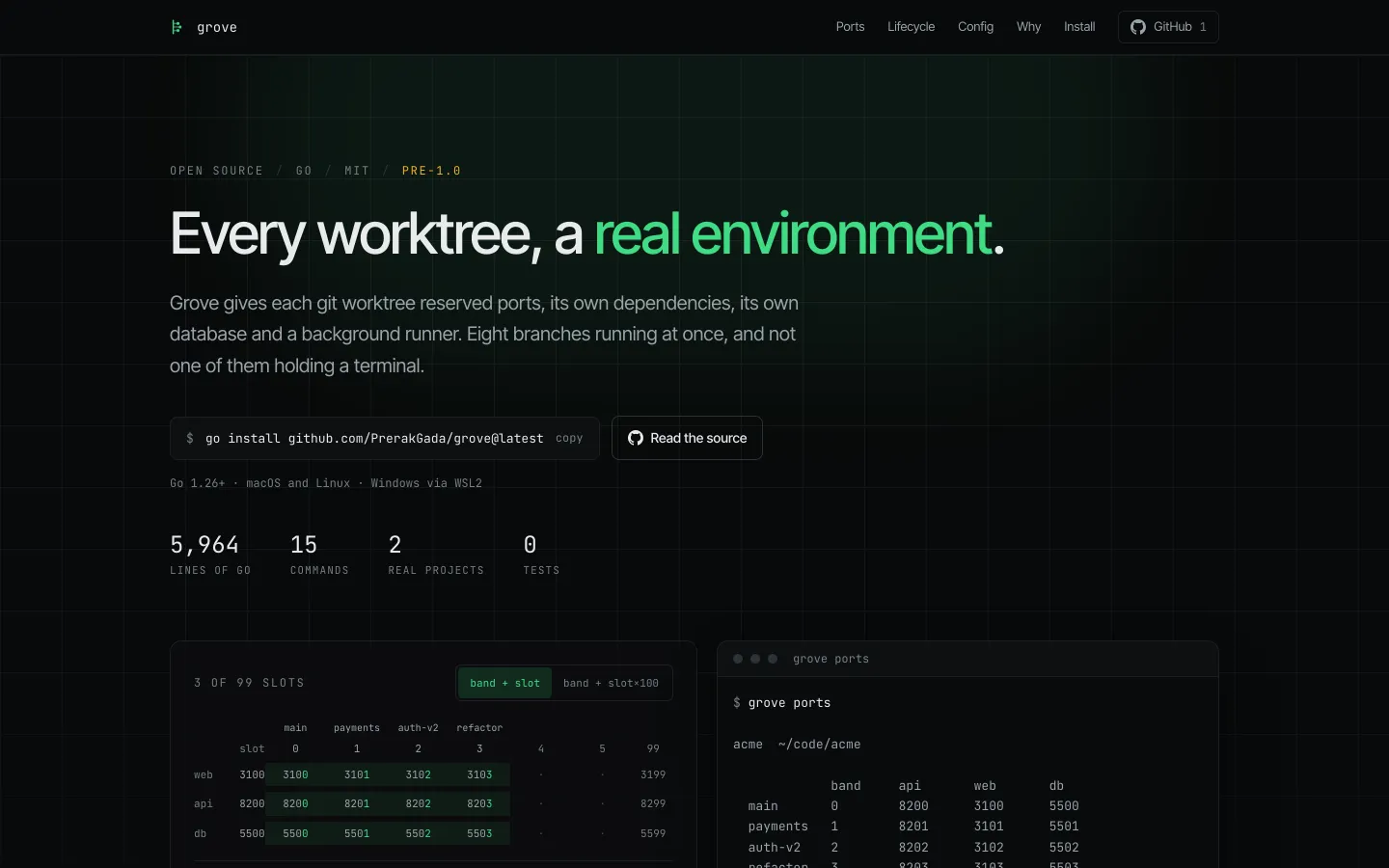 Grove website